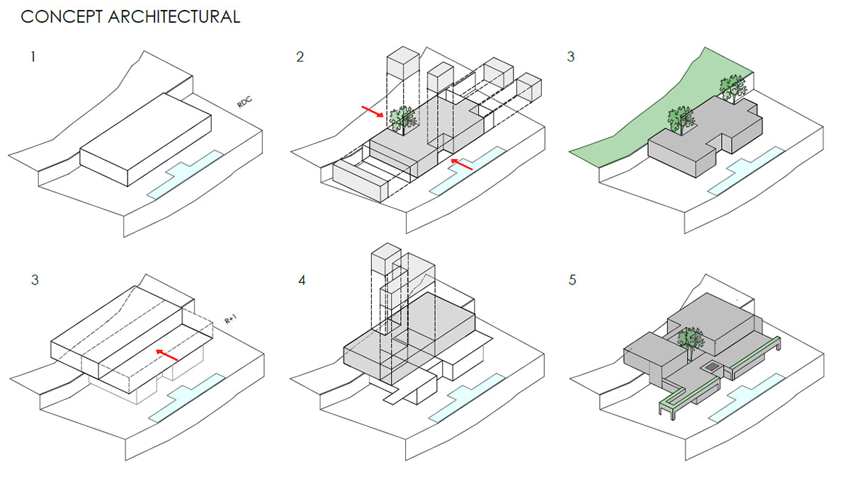 matteo-gennari-architecte-mission_17
